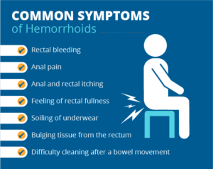 symptoms of hemorrhoids